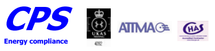 Current vacancies at CPS Leakage